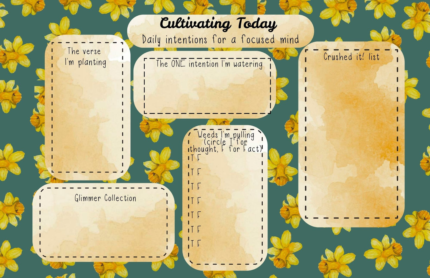 Cultivating Today Notepad – Daily Intention Notepad | Mindset Reframing Tool | Christian Reflection Pad | Productivity & Gratitude Planner with Daffodils